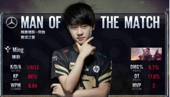 加拉塔萨雷主席：租借梅西？我们的经济状况足以支持高昂转会